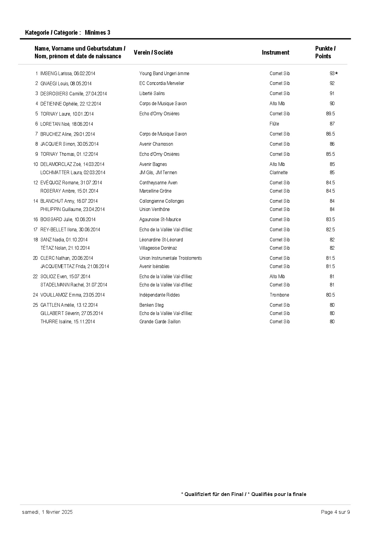 jsmc classement-0003